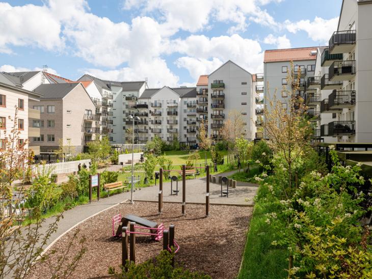 Bostad Pantbrevsgatan Lund
