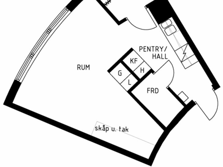 Bostad Doktor Belfrages Gata Göteborg