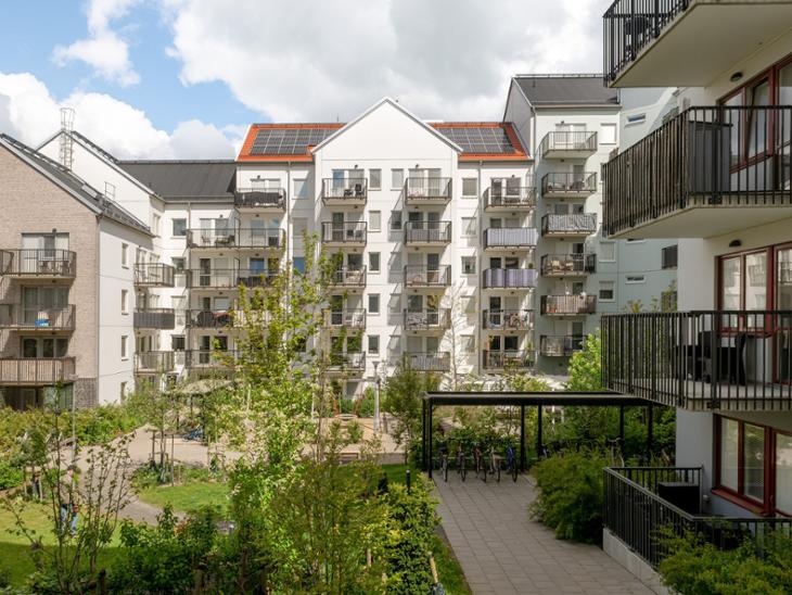Bostad Pantbrevsgatan Lund